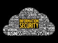 Information Security word cloud collage Royalty Free Stock Photo