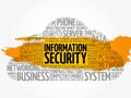 Information Security word cloud collage Royalty Free Stock Photo