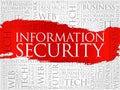 Information Security word cloud Royalty Free Stock Photo