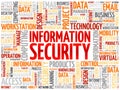 Information Security word cloud Royalty Free Stock Photo