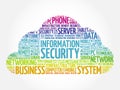 Information Security word cloud Royalty Free Stock Photo