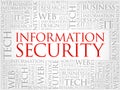 Information Security word cloud Royalty Free Stock Photo