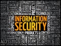 Information Security word cloud Royalty Free Stock Photo