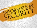 Information Security word cloud Royalty Free Stock Photo