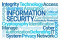 Information Security Word Cloud Royalty Free Stock Photo