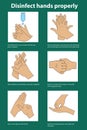 Information sign for the correct disinfection of hands with symbols and text.