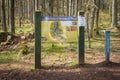 Information sign at The Falls of Bruar, near Blair Atholl Royalty Free Stock Photo