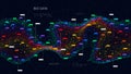Information sorting and storage business technology, futuristic visualization of big data digital stream, color structure of