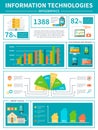 Information Technologies Infographics Royalty Free Stock Photo