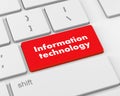 Information Technology Royalty Free Stock Photo