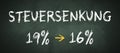 Information about the temporary German VAT reduction in 2020 from 19% to 16