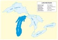 Information vector map of Lake Michigan in North America