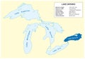 Information vector map of Lake Ontario in North America