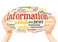 Information word cloud hand sphere concept Royalty Free Stock Photo