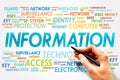 INFORMATION Royalty Free Stock Photo