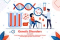 Informational Poster Geneticist Disorders Flat. Royalty Free Stock Photo