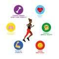 Informational poster template for people. Physical activity benefits for adults. Important of physical activities for people