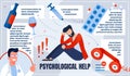 Informational Poster is Written Physiological Help Royalty Free Stock Photo