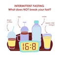 Informational vector illustration What does not break your Intermittent fasting. Royalty Free Stock Photo