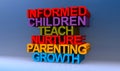 Informed children teach nurture parenting growth on blue Royalty Free Stock Photo