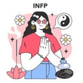 INFP MBTI type. Character with introverted, intuitive, feeling, and prospecting Royalty Free Stock Photo