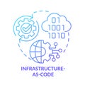 Infrastructure-as-code blue gradient concept icon