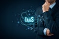 Infrastructure as a Service IaaS Royalty Free Stock Photo