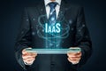 Infrastructure as a Service IaaS