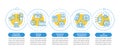 Infrastructure cybersecurity vector infographic template