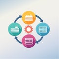 IT Infrastructure and Data Processing Cycle Royalty Free Stock Photo