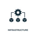 Infrastructure icon. Creative element design from community icons collection. Pixel perfect Infrastructure icon for web design,