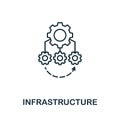 Infrastructure icon outline style. Thin line creative Infrastructure icon for logo, graphic design and more