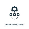 Infrastructure icon symbol. Creative sign from quality control icons collection. Filled flat Infrastructure icon for computer and