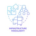 Infrastructure modularity blue gradient concept icon Royalty Free Stock Photo