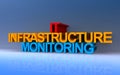it infrastructure monitoring on blue