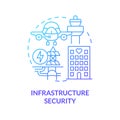 Infrastructure security blue gradient concept icon Royalty Free Stock Photo