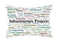 Infrastructure Word Cloud. Essential Topics In Urban Planning And Project Development Royalty Free Stock Photo