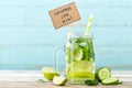 Infused detox water with cucumber, lime and mint