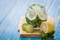 Infused water mix of lime, lemon and mint