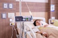 Infusion Pump and blurred background patient woman in hospital,Intravenous IV Drip Royalty Free Stock Photo