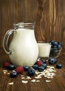 Ingredients for breakfast : milk, cereal , blueberries and raspberries