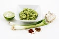 Ingredients For Guacamole