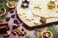 Ingredients for making Christmas cookies. Rolling pin cookie cutters cinnamon flour eggs butter dough on light background with Royalty Free Stock Photo