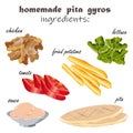 Ingredients with pictures for traditional homemade Greek souvlaki pita gyros chicken Royalty Free Stock Photo