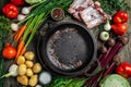 Ingredients for preparing borscht, vegetables for cooking borsch beetroot, cabbage, carrots, potatoes, tomatoes. Ukrainian food