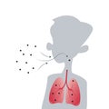 Inhaling germs into the lungs background vector illustration graphic