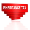 Inheritance tax word with red curve banner