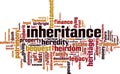 Inheritance word cloud Royalty Free Stock Photo