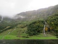 The inimitable beauty of the Norwegian fjords