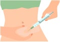 Injections in the stomach. person applying the belly can be either for the treatment of diabetes